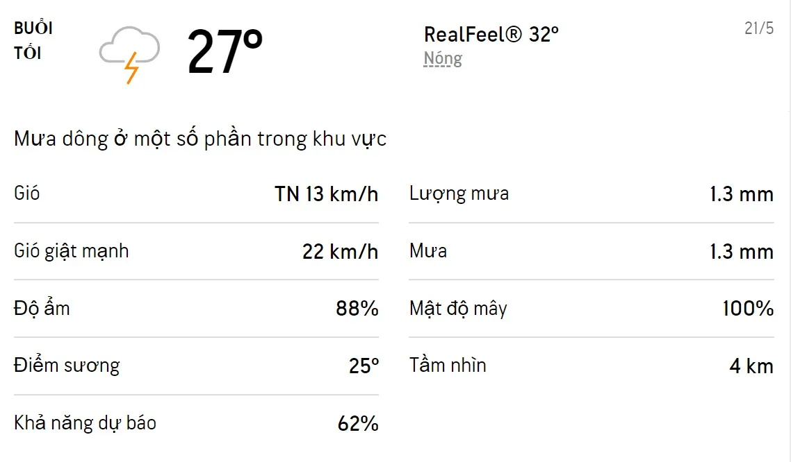 Dự báo thời tiết TPHCM hôm nay 21/5 và ngày mai 22/5/2022: Cả ngày có mưa dông 3