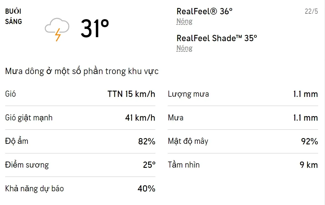 Dự báo thời tiết TPHCM hôm nay 22/5 và ngày mai 23/5/2022:  Cả ngày có mưa dông 1