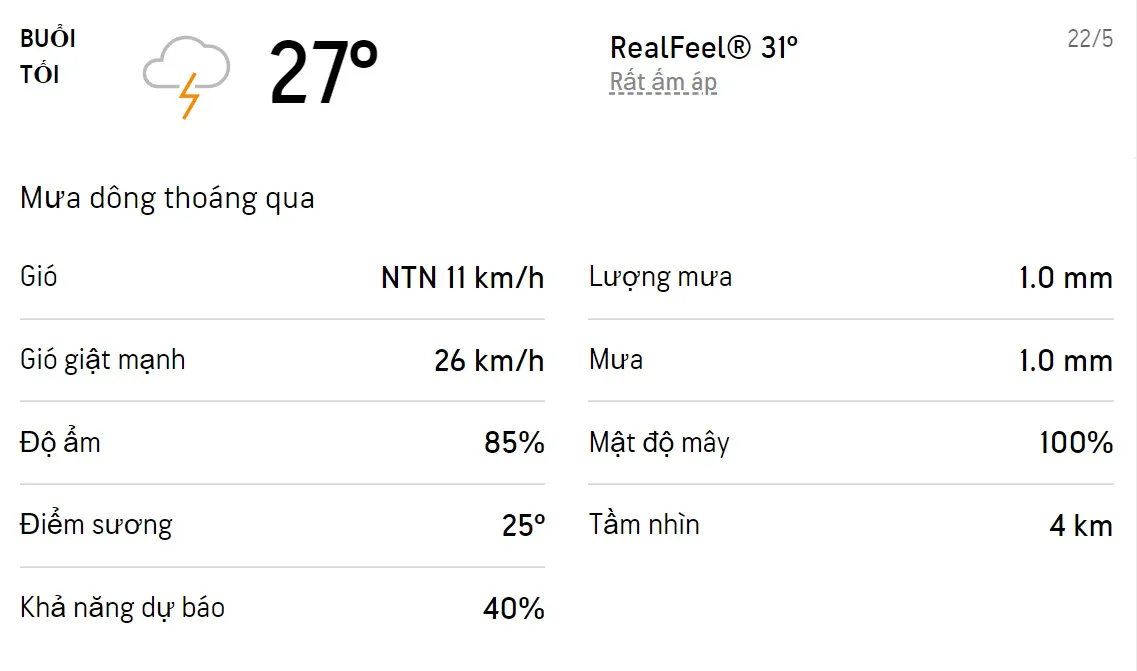Dự báo thời tiết TPHCM hôm nay 22/5 và ngày mai 23/5/2022:  Cả ngày có mưa dông 3