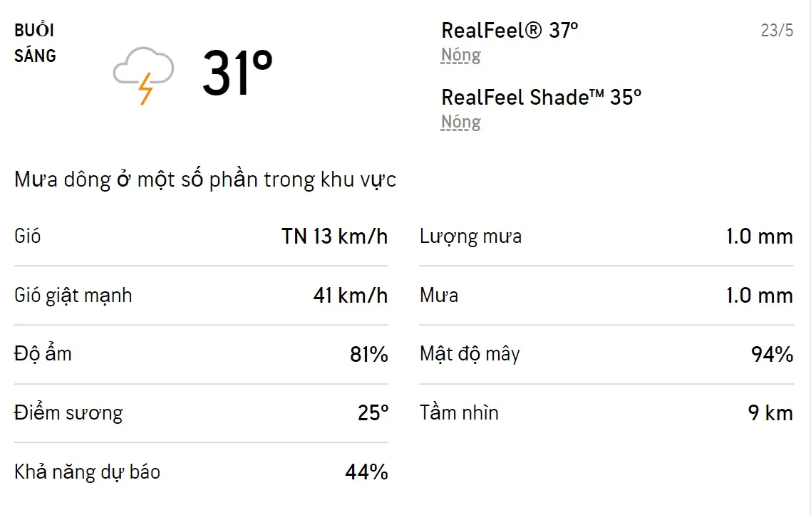 Dự báo thời tiết TPHCM hôm nay 22/5 và ngày mai 23/5/2022:  Cả ngày có mưa dông 4