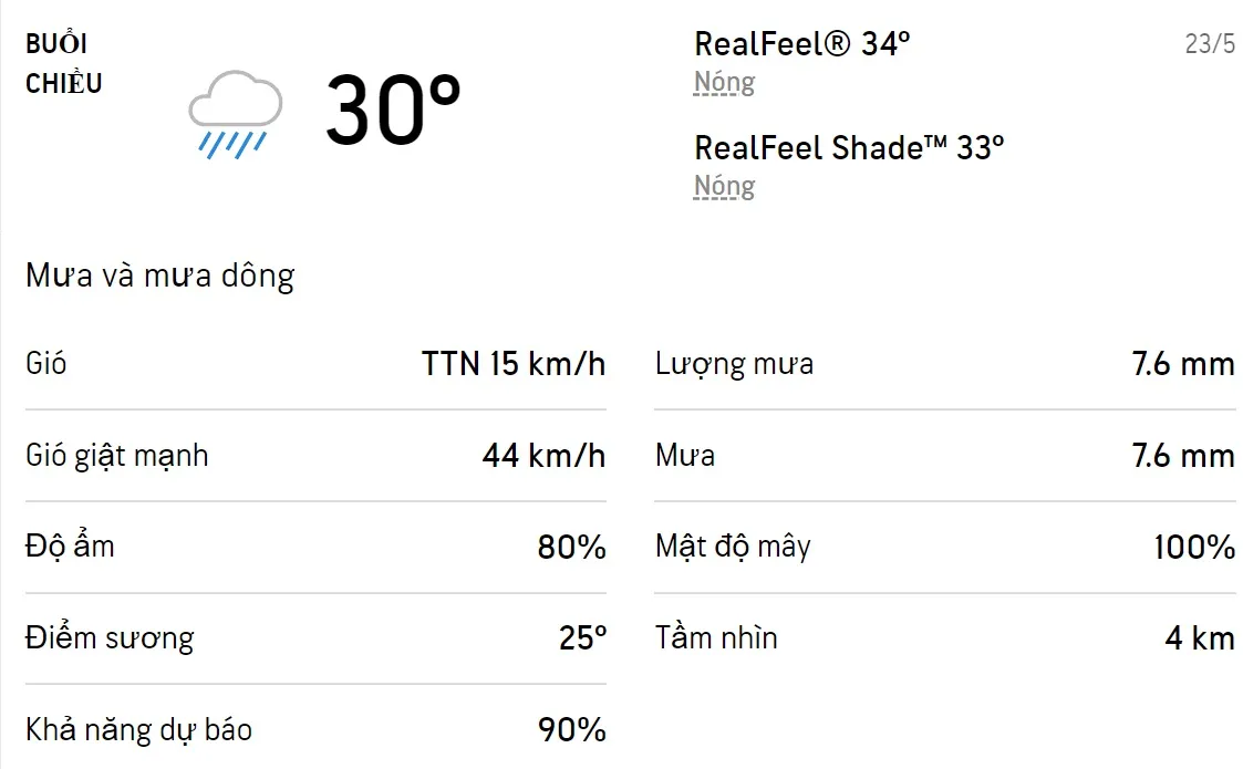 Dự báo thời tiết TPHCM hôm nay 22/5 và ngày mai 23/5/2022:  Cả ngày có mưa dông 5