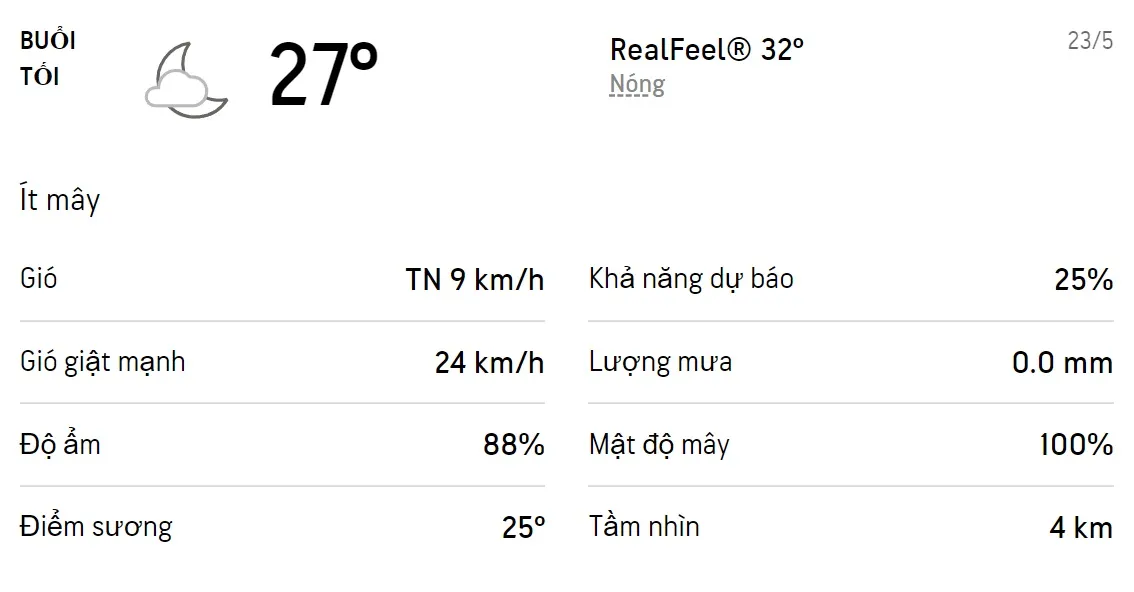 Dự báo thời tiết TPHCM hôm nay 22/5 và ngày mai 23/5/2022:  Cả ngày có mưa dông 6