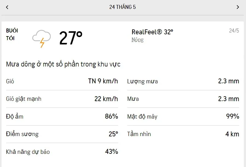 Dự báo thời tiết TPHCM hôm nay 24/5 và ngày mai 25/5/2022: cả ngày có mưa rải rác từng đợt 3