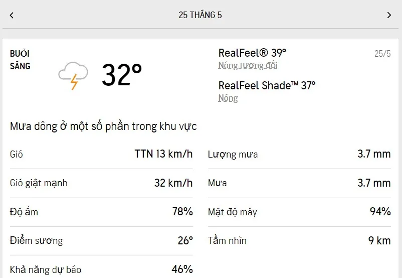 Dự báo thời tiết TPHCM hôm nay 25/5 và ngày mai 26/5/2022: nắng dịu, thỉnh thoảng có mưa dông 1