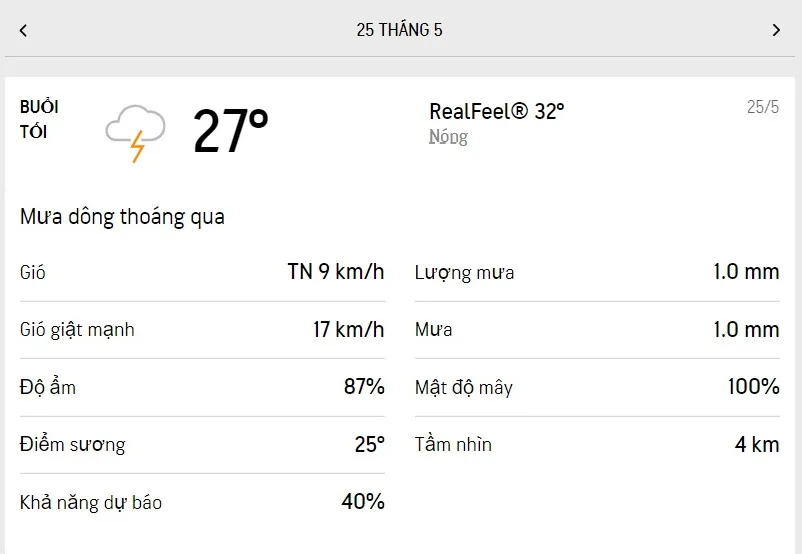 Dự báo thời tiết TPHCM hôm nay 25/5 và ngày mai 26/5/2022: nắng dịu, thỉnh thoảng có mưa dông 3