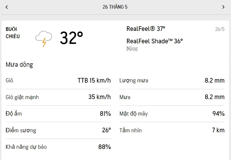 Dự báo thời tiết TPHCM hôm nay 25/5 và ngày mai 26/5/2022: nắng dịu, thỉnh thoảng có mưa dông 5