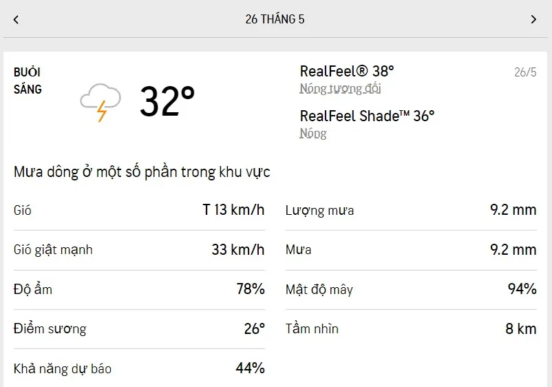 Dự báo thời tiết TPHCM hôm nay 26/5 và ngày mai 27/5/2022: buổi trưa và chiều có mưa dông 1