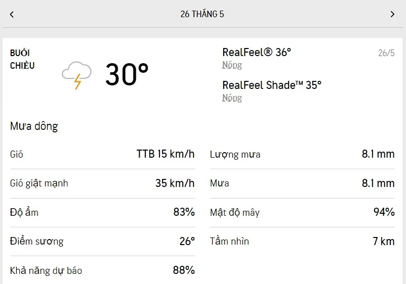 Dự báo thời tiết TPHCM hôm nay 26/5 và ngày mai 27/5/2022: buổi trưa và chiều có mưa dông 2