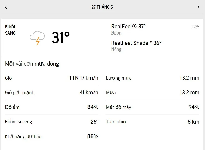 Dự báo thời tiết TPHCM hôm nay 26/5 và ngày mai 27/5/2022: buổi trưa và chiều có mưa dông 4