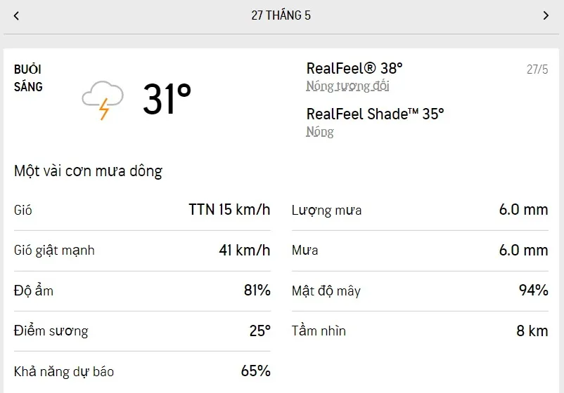 Dự báo thời tiết TPHCM hôm nay 27/5 và ngày mai 28/5/2022: gió giật mạnh, nhiều mưa dông 1