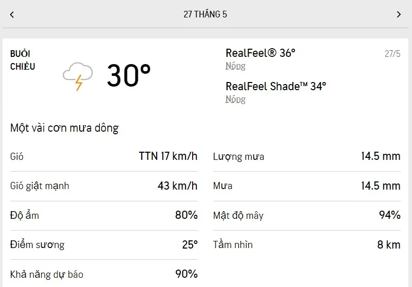 Dự báo thời tiết TPHCM hôm nay 27/5 và ngày mai 28/5/2022: gió giật mạnh, nhiều mưa dông 2