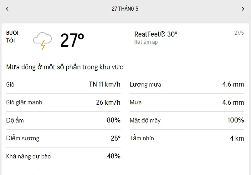 Dự báo thời tiết TPHCM hôm nay 27/5 và ngày mai 28/5/2022: gió giật mạnh, nhiều mưa dông 3