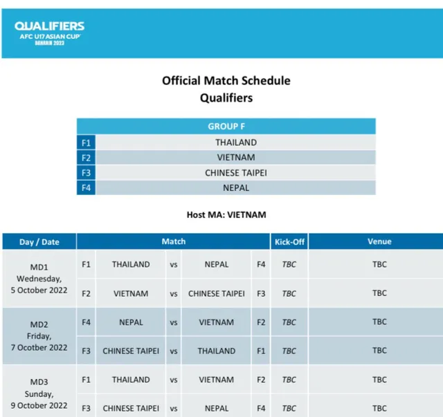 U23 Việt Nam đã có buổi tập đầu tại UAE - ĐT Futsal Việt Nam thay tướng
