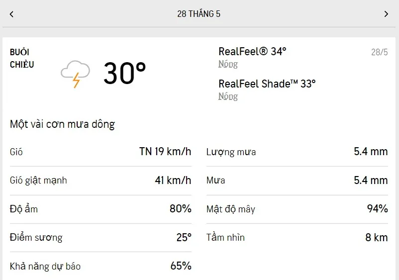 Dự báo thời tiết TPHCM hôm nay 28/5 và ngày mai 29/5/2022: có nắng, trưa và chiều có mưa dông 2