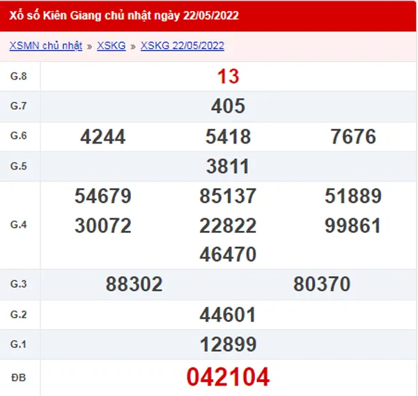 XSKG 29/5 - Xổ số Kiên Giang hôm nay ngày 29/05/2022 1