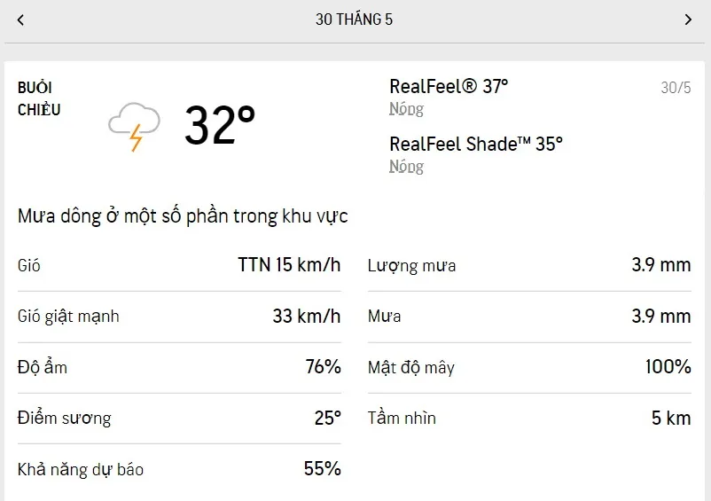 Dự báo thời tiết TPHCM hôm nay 30/5 và ngày mai 31/5/2022: nắng nhẹ, thỉnh thoảng có mưa dông 2