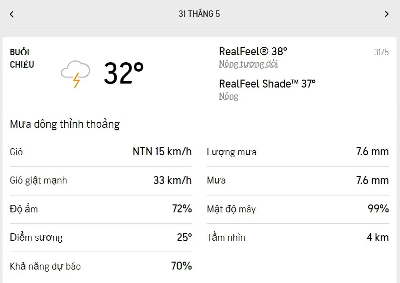 Dự báo thời tiết TPHCM hôm nay 30/5 và ngày mai 31/5/2022: nắng nhẹ, thỉnh thoảng có mưa dông 5