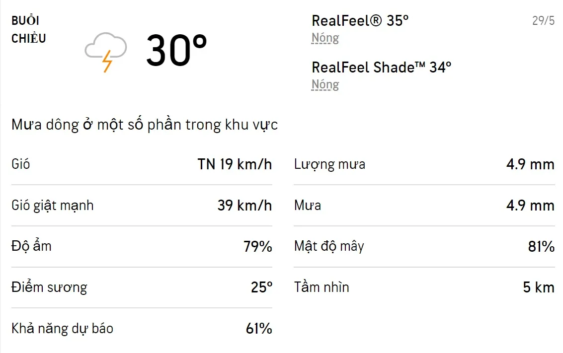 Dự báo thời tiết TPHCM hôm nay 29/5 và ngày mai 30/5/2022: Sáng chiều có mưa dông 2