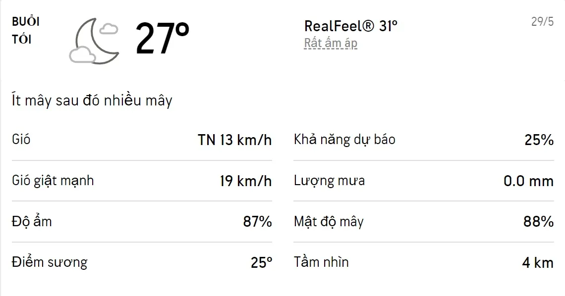 Dự báo thời tiết TPHCM hôm nay 29/5 và ngày mai 30/5/2022: Sáng chiều có mưa dông 3