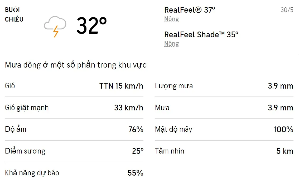 Dự báo thời tiết TPHCM hôm nay 29/5 và ngày mai 30/5/2022: Sáng chiều có mưa dông 5