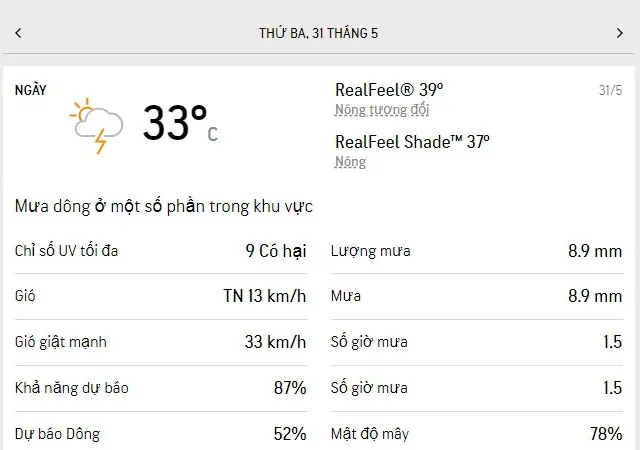 Dự báo thời tiết TPHCM 3 ngày tới (31/5-2/6/2022): ngày mai có nắng nóng 1