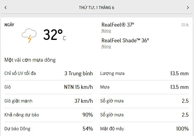 Dự báo thời tiết TPHCM 3 ngày tới (31/5-2/6/2022): ngày mai có nắng nóng 3