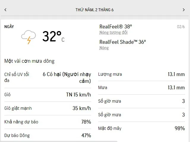Dự báo thời tiết TPHCM 3 ngày tới (31/5-2/6/2022): ngày mai có nắng nóng 5