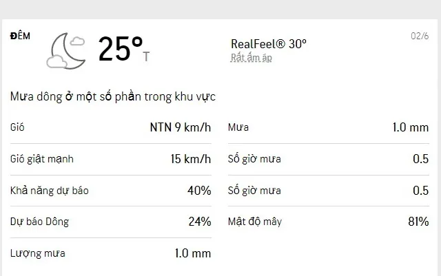 Dự báo thời tiết TPHCM 3 ngày tới (31/5-2/6/2022): ngày mai có nắng nóng 6
