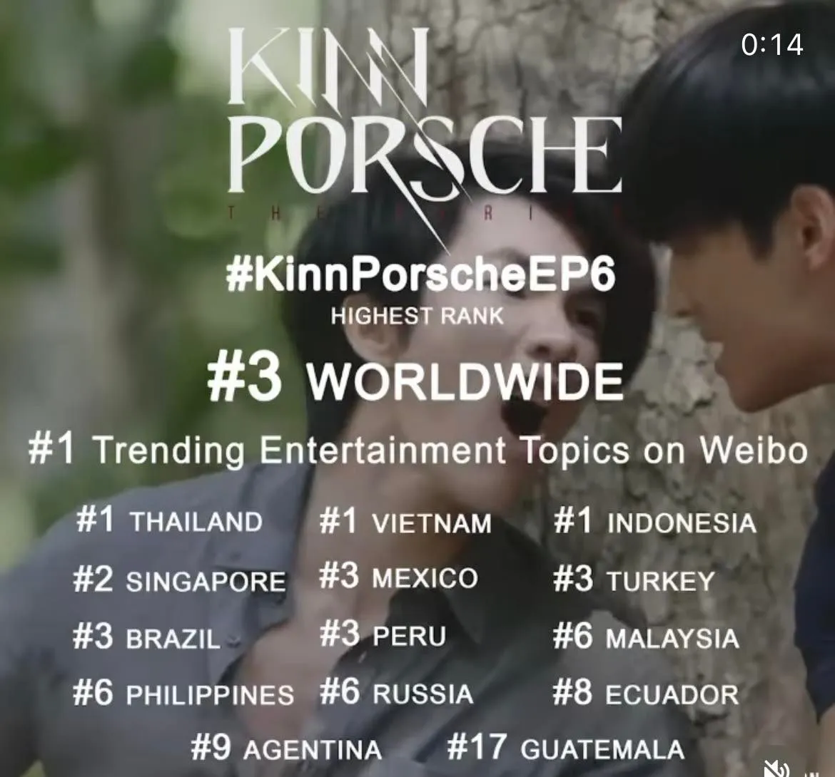 kinnporsche-the-series-fanmeeting-world-tour-3