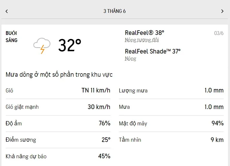Dự báo thời tiết TPHCM hôm nay 3/6 và ngày mai 4/6/2022: ít nắng, đầu giờ chiều có mưa dông 1