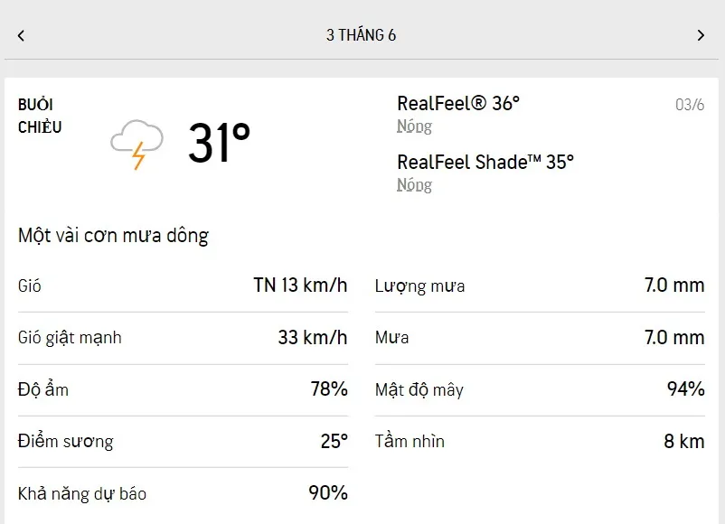 Dự báo thời tiết TPHCM hôm nay 3/6 và ngày mai 4/6/2022: ít nắng, đầu giờ chiều có mưa dông 2
