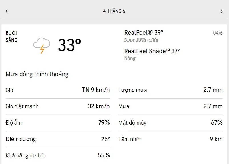 Dự báo thời tiết TPHCM hôm nay 3/6 và ngày mai 4/6/2022: ít nắng, đầu giờ chiều có mưa dông 4
