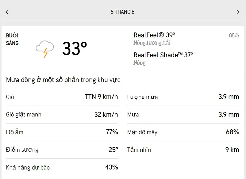 Dự báo thời tiết TPHCM hôm nay 5/6 và ngày mai 6/6/2022: mưa dông rải rác nhưng nhiệt độ khá oi bức 1