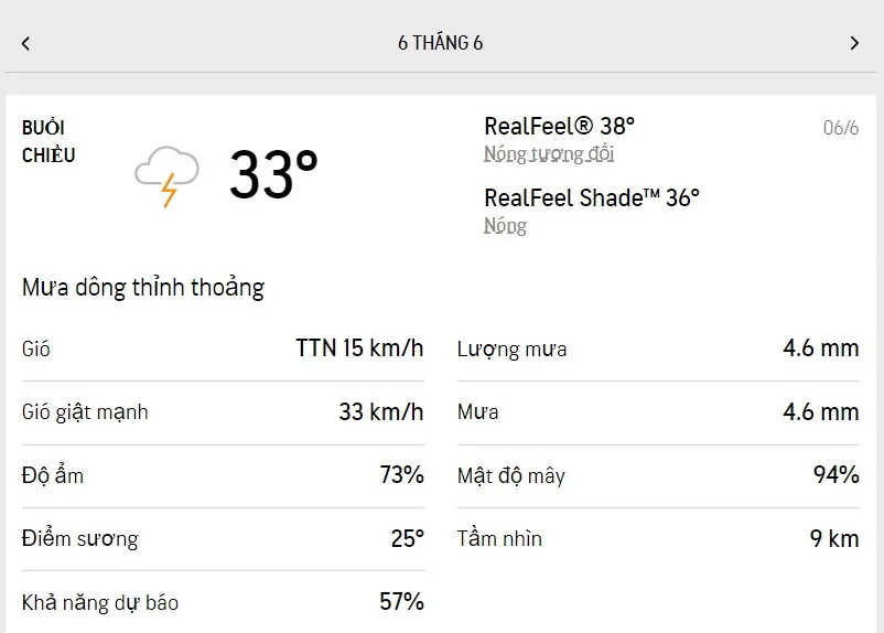 Dự báo thời tiết TPHCM hôm nay 5/6 và ngày mai 6/6/2022: mưa dông rải rác nhưng nhiệt độ khá oi bức 4