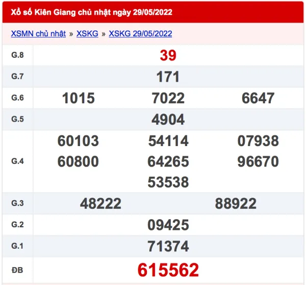 XSKG 5/6 - Xổ số Kiên Giang hôm nay ngày 5/6/2022 1