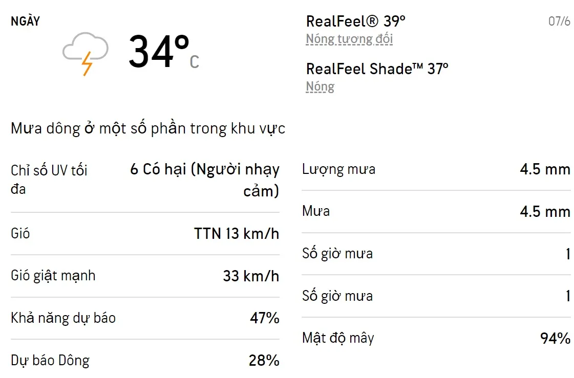 Dự báo thời tiết TPHCM 3 ngày tới (7/6 - 9/6/2022): Ban ngày có mưa, trời nóng 1