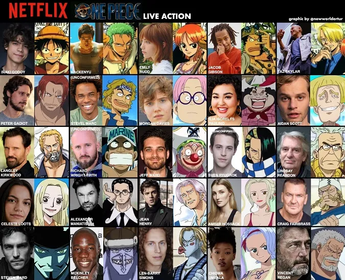 One Piece - Đảo Hải Tặc bản live action do Netflix sản xuất hé lộ quá trình thực hiện đầu tiên 2