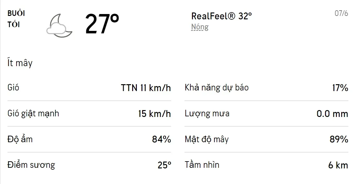 Dự báo thời tiết TPHCM hôm nay 7/6 và ngày mai 8/6/2022: Chiều có mưa dông 3