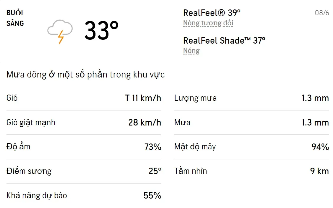 Dự báo thời tiết TPHCM hôm nay 7/6 và ngày mai 8/6/2022: Chiều có mưa dông 4