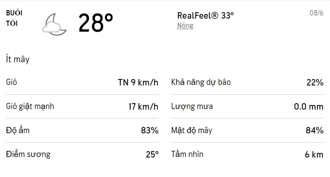 Dự báo thời tiết TPHCM hôm nay 7/6 và ngày mai 8/6/2022: Chiều có mưa dông 6