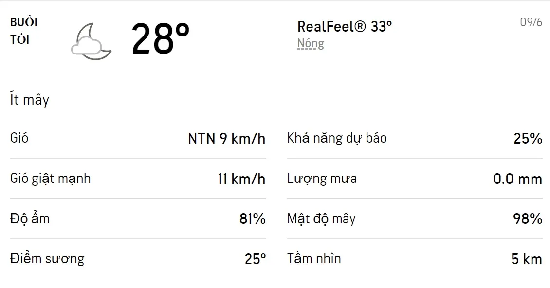 Dự báo thời tiết TPHCM hôm nay 9/6 và ngày mai 10/6/2022: Sáng chiều có mưa dông, trời nóng 3