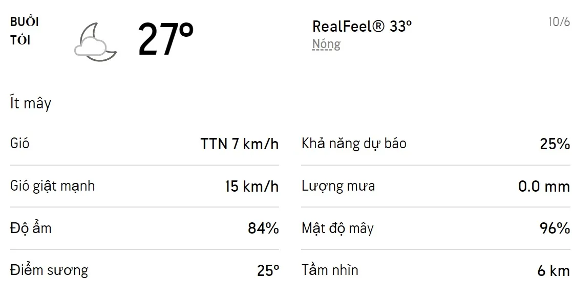 Dự báo thời tiết TPHCM hôm nay 9/6 và ngày mai 10/6/2022: Sáng chiều có mưa dông, trời nóng 6