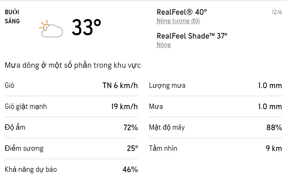 Dự báo thời tiết TPHCM hôm nay 11/6 và ngày mai 12/6/2022: Sáng chiều có mưa dông 4