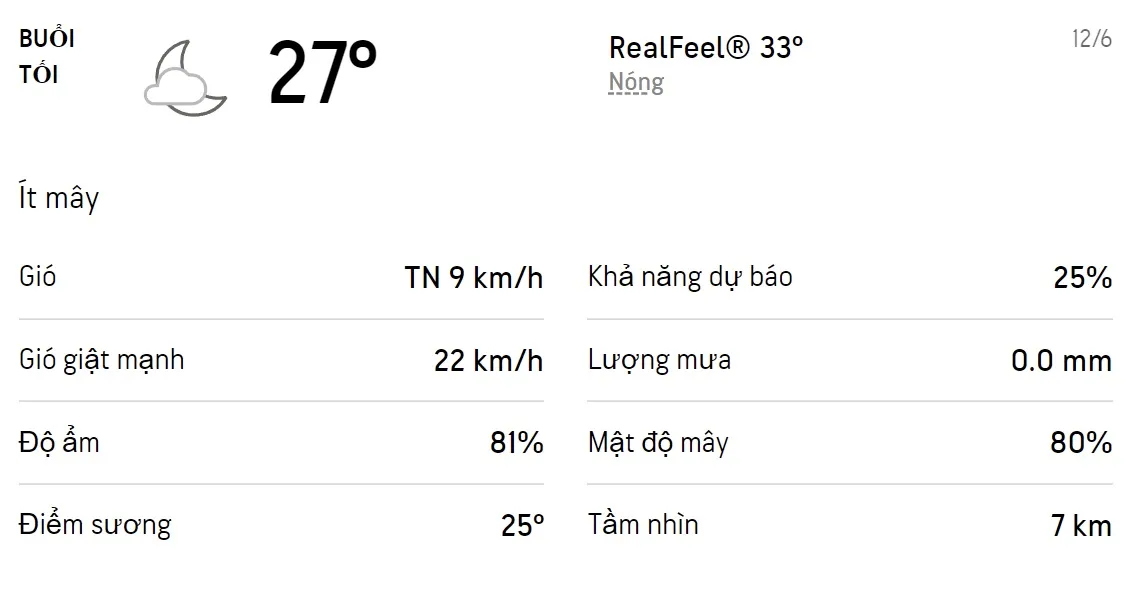 Dự báo thời tiết TPHCM hôm nay 11/6 và ngày mai 12/6/2022: Sáng chiều có mưa dông 6