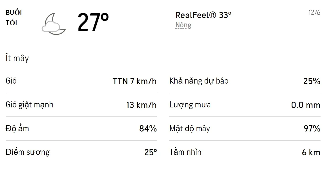 Dự báo thời tiết TPHCM hôm nay 12/6 và ngày mai 13/6/2022: Trưa chiều có mưa dông 3