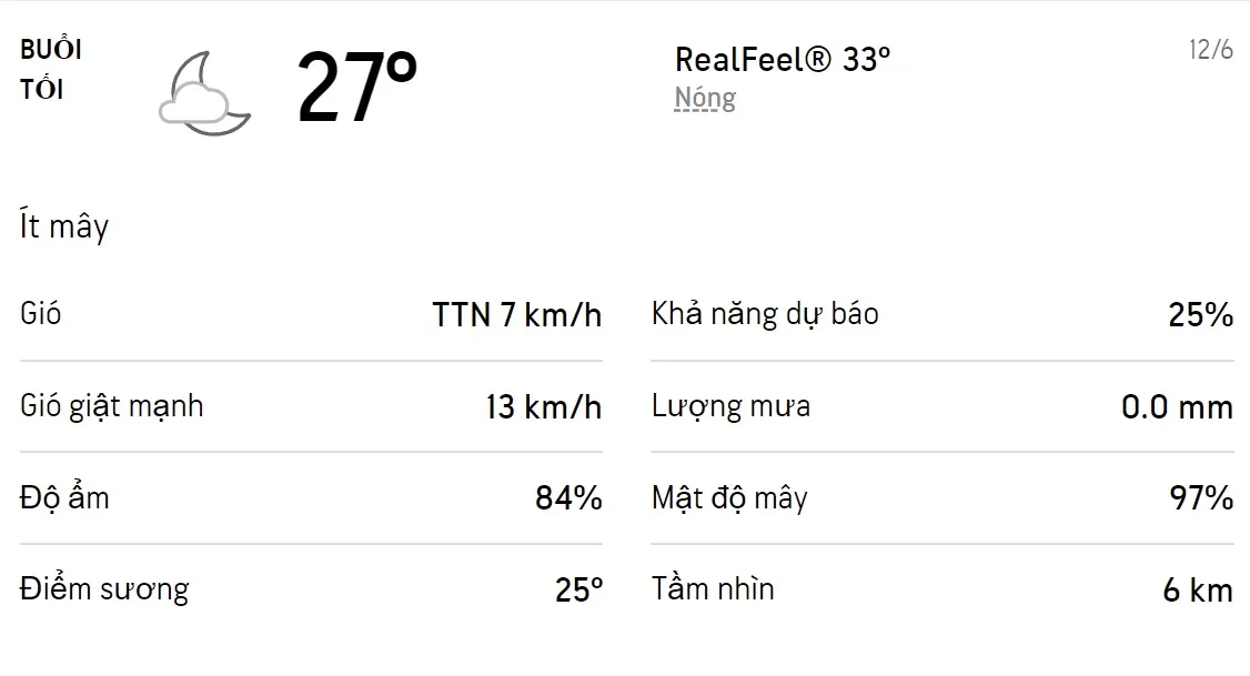 Dự báo thời tiết TPHCM hôm nay 12/6 và ngày mai 13/6/2022: Trưa chiều có mưa dông 6