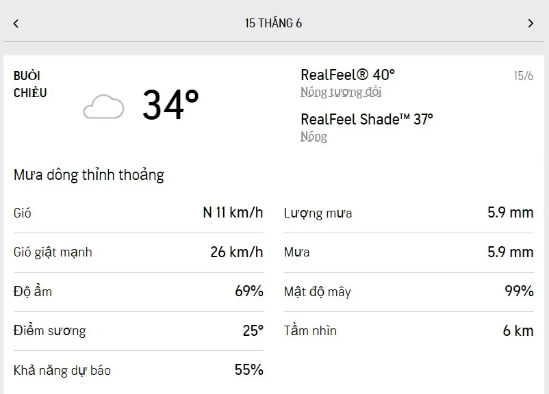 Dự báo thời tiết TPHCM hôm nay 14/6 và ngày mai 15/6/2022: trưa chiều có mưa dông rải rác 5