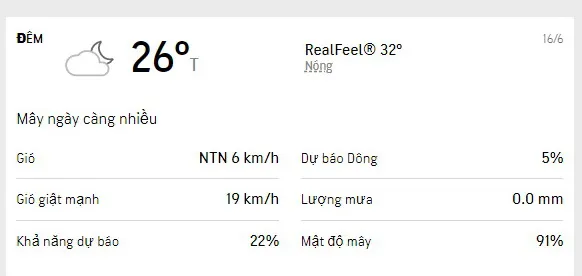 Dự báo thời tiết TPHCM 3 ngày tới (14-16/6/2022): nhiệt độ cao nhất 34 độ C, buổi tối không mưa 6