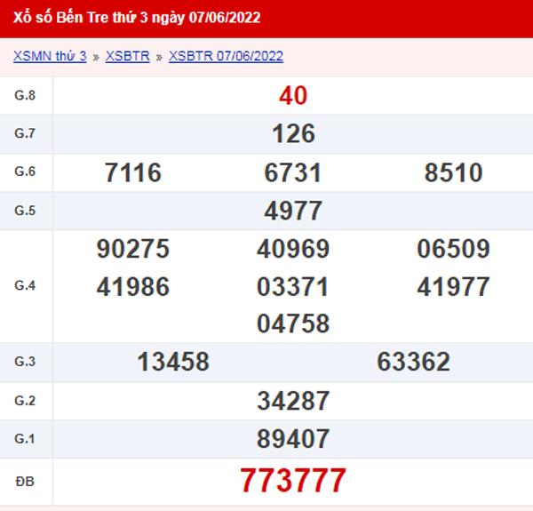 XSBTR 14/6 - Xổ số Bến Tre hôm nay ngày 14/6/2022 1