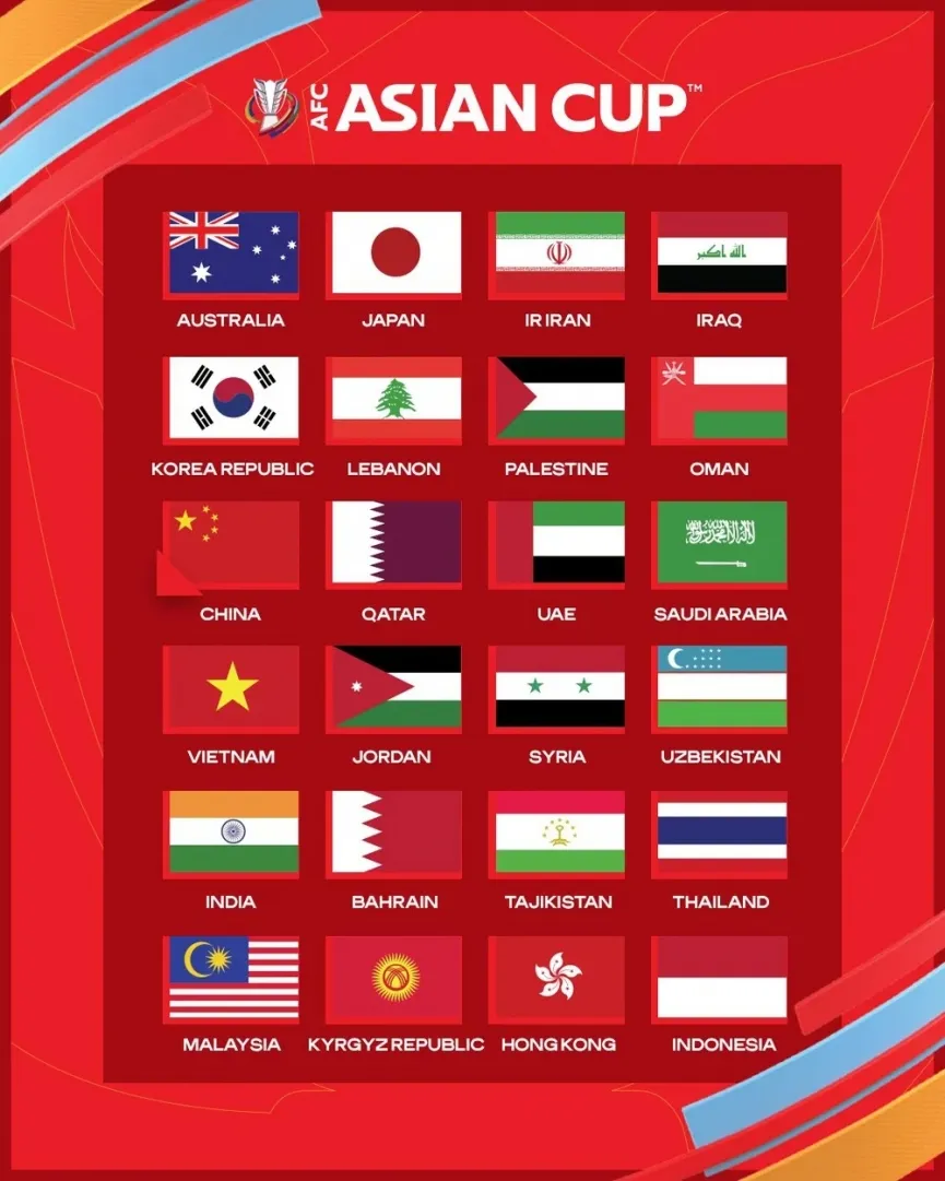 Thái Lan, Malaysia và Indonesia nói gót ĐT Việt Nam dự VCK Asian Cup 2023